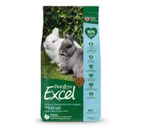 Burgess Excel Pellet con Menta per conigli nani e junior - 1,75 kg