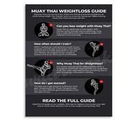 Burn Fat with Muay Thai Poster High Intensity Workout Guide Canvas Wall Art for Cardio Training Room Home Gym Decor(Unframed,12x18inch(30x45cm))