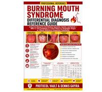 BURNING MOUTH SYNDROME DIFFERENTIAL DIAGNOSIS REFERENCE GUIDE: A Dual-Use Manual for Oral Medicine Specialists, Dentists, and Patients - BMS vs. Oral ... vs. Vitamin Deficiency Comparison Frameworks