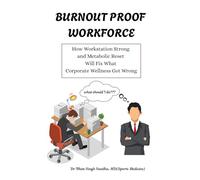 BURNOUT PROOF WORKFORCE: How Workstation Strong and Metabolic Reset Will Fix What Corporate Wellness Got Wrong