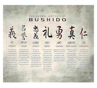 Bushido Code Poster Japanese Samurai 7 Virtues Wall Art Canvas Painting for Home or Office Decor(Unframed,08x12inch(20x30cm))