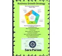 Business Growth Strategy: Core Components of an Effective Growth Strategy