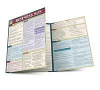 Business Math Formulas