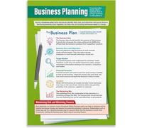Business Plan Steps Poster Classroom Chart for Entrepreneurship and Business Studies High School College Education(Framed,16x24inch(40x60cm))
