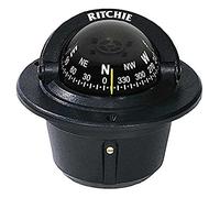 Bussola Ritchie Explorer 2"3/4 incasso nera/nera