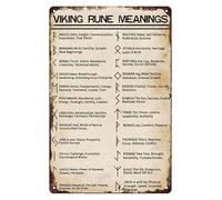 Buywell Poster di significato delle rune vichinghe della conoscenza della decorazione della parete del regalo d'arte per gli amanti dell'annata decorazione della casa Poster Decor Poster Wall Art Tin