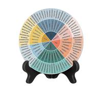 Bvdfgk 2 Pezzi Ruota Delle Tavola con Base Rotonda Espositore da Tavolo in Legno PVC Materiale Resistente Adatto per Consulenza Educativa, Style B