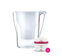 BWT AQUAlizer Home Caraffa filtrante 2,7 L Bianco