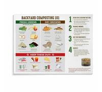 BYCIFRLG Composting Guide Poster Food Scraps Recycling Chart for Sustainable Living Zero Waste Kitchen Garden Home Decor(Framed,12x18inch(30x45cm))