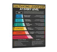 BYCIFRLG Corporate Leadership Development Canvas Poster Wall-Art for Office Inspirational Growth at Every Level Decor(Unframed,16x24inch(40x60cm))