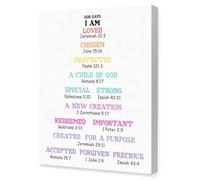 BYCIFRLG God Says I Am Affirmations Wall-Art for, Identity in Christ Poster, Encouraging Decor for Bedroom, Playroom & Sunday School(Unframed,08x12inch(20x30cm))