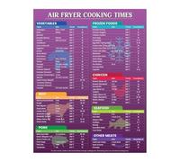 BYCIFRLG Kitchen Helper Bundle: Air Fryer Time Chart + Meal Prep Posters, Set of 3 Practical Wall-Art Prints(Unframed,16x24inch(40x60cm))