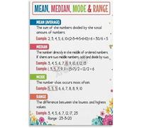 BYCIFRLG Mean Median Mode Range Statistics Math Educational Poster Classroom Wall-Art Canvas Print for School Learning Decor(Framed,12x18inch(30x45cm))