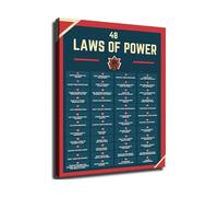 BYCIFRLG Power Laws Inspirational Quotes - Motivational Poster for Office Wall-Art & Library(Framed,16x24inch(40x60cm))