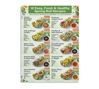 BYCIFRLG Simple Spring Roll Recipes Poster Healthy Asian Appetizer Guide Canvas Wall-Art Print for Home Kitchen Decor(Framed,08x12inch(20x30cm))