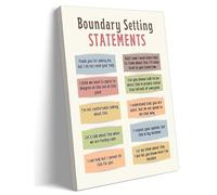 BYCIFRLG Social Worker Boundary Setting Poster - Mental Health Office Decor with Motivational Quotes, Art Deco Vertical Canvas Print for Wall(Framed,12x18inch(30x45cm))