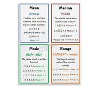BYCIFRLG Statistics Educational Poster Mean Median Mode Range Math Classroom Canvas Wall-Art Print for School Learning Home Decor(Framed,12x18inch(30x45cm))