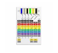 BYCIFRLG The Essential Resistor Chart, Electronics Reference Canvas Poster, Wall-Art for Ham Radio Shack, Repair Bench, Work Area(Framed,16x24inch(40x60cm))