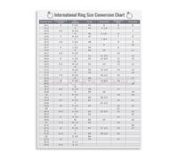 BYCIFRLG Wedding Planning Gift International Ring Size Chart Canvas Poster for Dressing Room Decor Closet Wall-Art(Framed,12x18inch(30x45cm))