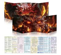 Byhoo 2 x schermi DM per creatura dolce C+D