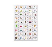 BYLSAGWHT Educational Thai Alphabet Poster, Language Script Learning Chart Canvas Print, Cultural Wall Art for Home Decor(Framed,08x12inch(20x30cm))