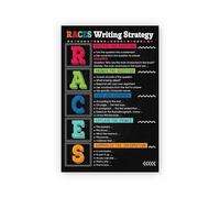 BYLSAGWHT ELA Writing Strategy Poster: Master the R.A.C.E.S. Technique - Classroom Anchor Chart for Essays & Reading Responses, Test Prep Tool (Framed,16x24inch(40x60cm))