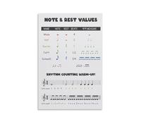 BYLSAGWHT Essential Music Theory Poster: Note & Rest Values, Beat Counting Canvas Print for Music Room & Studio Decor(Unframed,08x12inch(20x30cm))