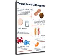 BYLSAGWHT Food Allergens Chart Healthy Eating List Poster Wall-Art for Home Kitchen Office Study Room Decor(Framed,08x12inch(20x30cm))