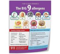 BYLSAGWHT Food Safety First Poster, 9 Major Allergens Quick Reference Chart, Bilingual English Spanish Option for Staff Training, Grocery Store, Home (Unframed,08x12inch(20x30cm))