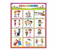 BYLSAGWHT Good Manners Poster for Classroom - Educational Wall Chart with Polite Words for Toddlers, Preschool & Kindergarten, Classroom Rules Decor(Unframed,12x18inch(30x45cm))