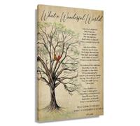 BYLSAGWHT Grateful and Blessed Wall Art, Inspirational Saying Canvas Print, Positive Message Decor for Bedroom, Office(Unframed,12x18inch(30x45cm))