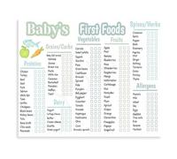 BYLSAGWHT Led Weaning Guide Poster First Foods Introduction and Timeline Chart Canvas Wall-Art Educational Nursery Decor Parenting Resource(Framed,16x24inch(40x60cm))