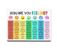 BYLSAGWHT Mental Health Check-In, How Are You Feeling Today? Emotions Chart for Wall, Office Decor, School Counseling and Social Emotional Learning(Unframed,12x18inch(30x45cm))