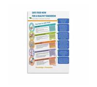 BYLSAGWHT Modern Kitchen Safety Guide Canvas Print, Minimalist Home Rules Wall Art Poster for Dining Room Office Decor (Unframed,12x18inch(30x45cm))