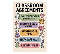 BYLSAGWHT Neurodiversity Classroom Rules Supportive Metal Sign for ADHD Autism Acceptance Neurodivergent Individuals Wall-Art Decorative Plaque Gift 8 X 12 inch
