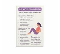 BYLSAGWHT Pelvic Floor Muscle Training Guide, DIY Therapy Exercises for Home, Informational Poster for Bathroom or Clinic(Framed,08x12inch(20x30cm))