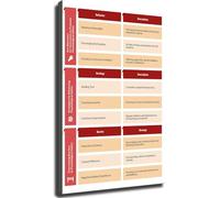 BYLSAGWHT Team Psychological Poster Leadership Communication Chart for Office Workplace(Framed,12x18inch(30x45cm))