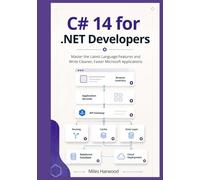 C# 14 for .NET Developers: Master the Latest Language Features and Write Cleaner, Faster Microsoft Applications