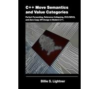 C++ Move Semantics and Value Categories: Perfect Forwarding, Reference Collapsing, RVO/NRVO, and Zero-Copy API Design in Modern C++.