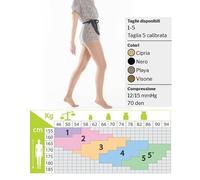 ca-mi srl Kamila comf. 70 coll.playa 5