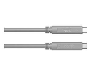 CAB-USBC-AC-9M= ACTIVE OPTICAL CABLE, USB-C 3.1, 9M LONG