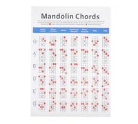 Cabilock Mandolin Chord Chart Poster in Coated Paper Practical Mandolin Chord Reference Guide With Diagrams For Beginners And Music Practice