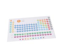 Cabilock Poster Della Tavola Periodica Degli Elementi Decorazione Didattica Da Parete Tabella Chimica Per Insegnanti e Studenti
