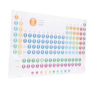 Cabilock Poster Tavola Periodica Elementi per Aula Decorazione Didattica Colorata per Scuola e Homeschooling Aiuto Apprendimento con e Proprietà