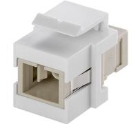 CABLEPELADO Connettore in fibra ottica Keystone SC-Simplex con Accoppiatore e Adattatore Modulare