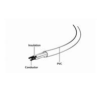 CableXpert - 1 m - Maschio - CEE7/7 - Accoppiatore C5 - Nero PC-186-ML12-1M NEW