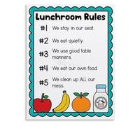 Cafeteria Rules Poster Lunchroom Manners For Students School Behavior Living Room Wall Print(Unframed,08x12inch(20x30cm))
