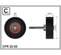 CAFFARO 22-20 Galoppino/Guidacinghia, Cinghia Poly-V per VOLVO