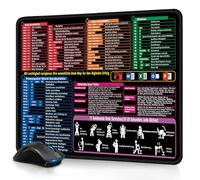 CAIJ Shortcuts - Tappetino per mouse in lingua tedesca, 300 x 250 x 2 mm, modello 2