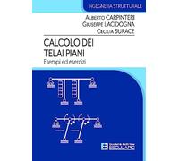 Calcolo dei Telai Piani - Esempi ed esercizi